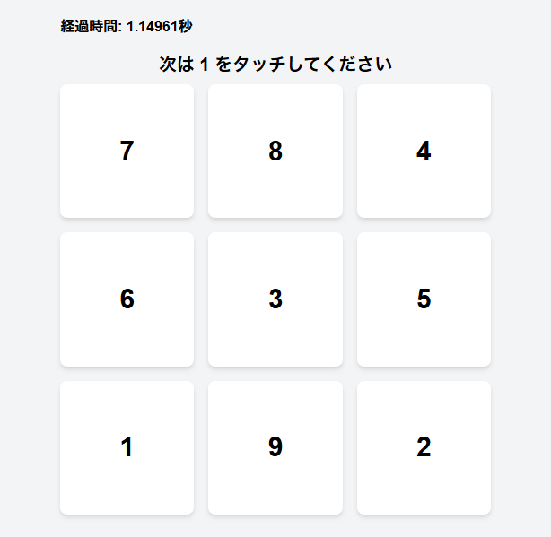 数字を表示