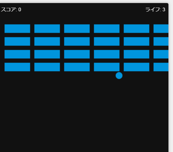 数字を表示